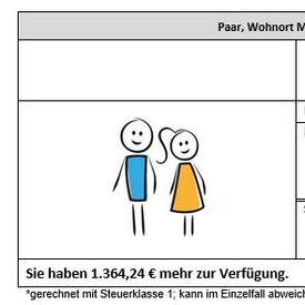 Berechnungsbeispiele