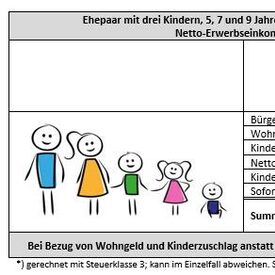 Berechnungsbeispiele